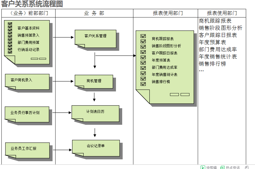 乐动·官方端网站在线-乐动(中国)
的具体操作步骤是怎样的
