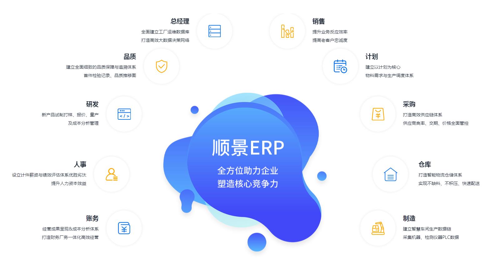 怎么让乐动·官方端网站在线-乐动（中国）
数据变得更安全?