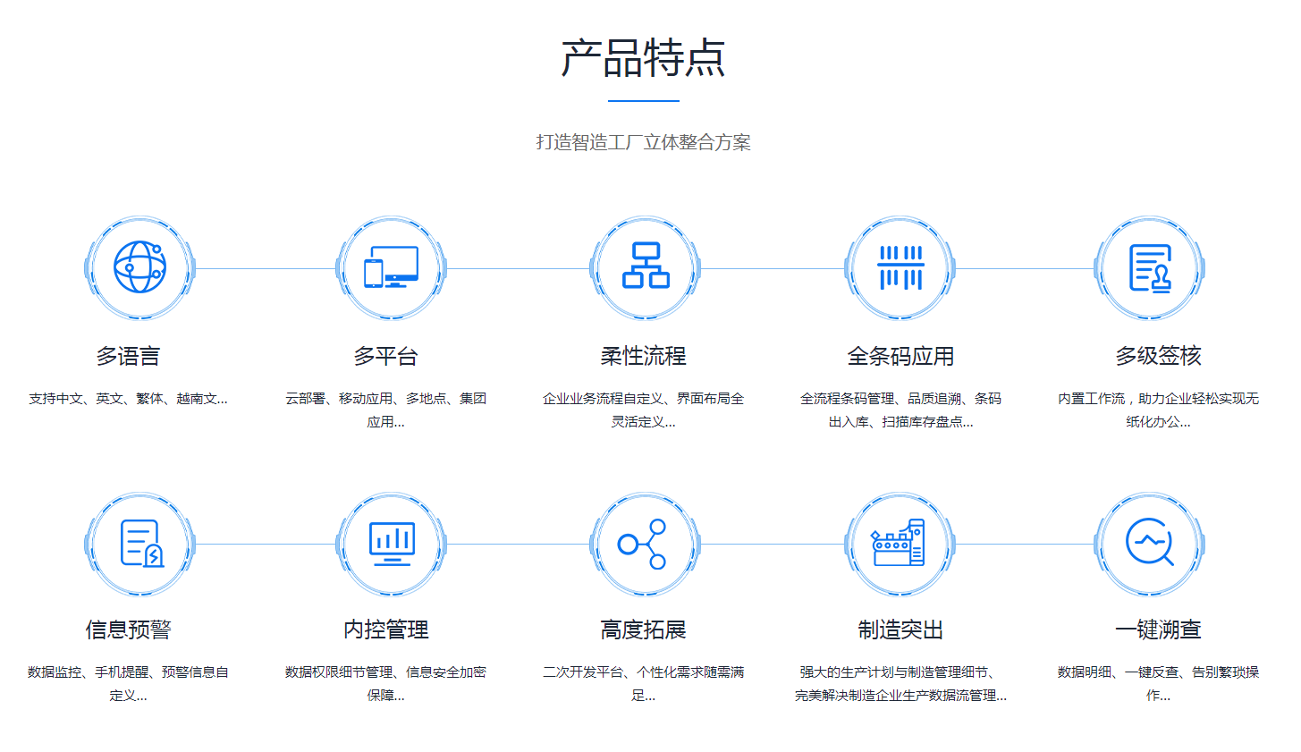 乐动·官方端网站在线-乐动（中国）
是怎么操作的?