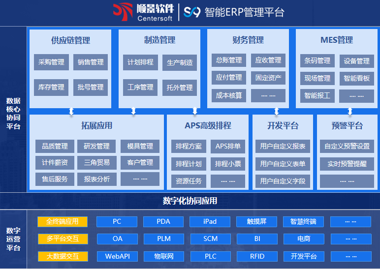 顺景S9 乐动·官方端网站在线-乐动（中国）
