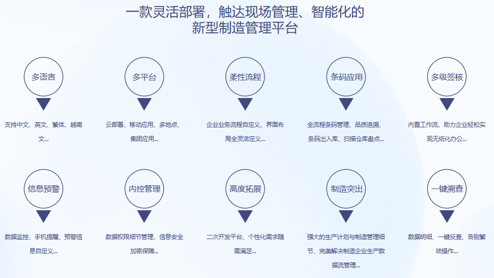 顺景S9 乐动·官方端网站在线-乐动（中国）
